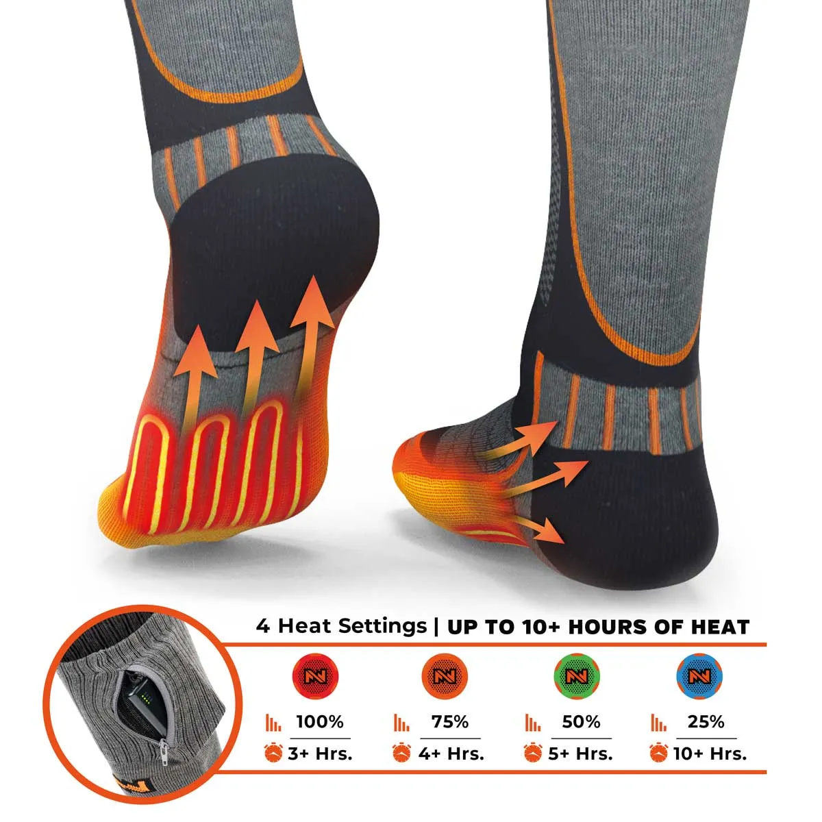 Women's Premium 2.0 Merino Heated Socks